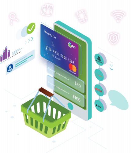 Goodbye to Credit cards!